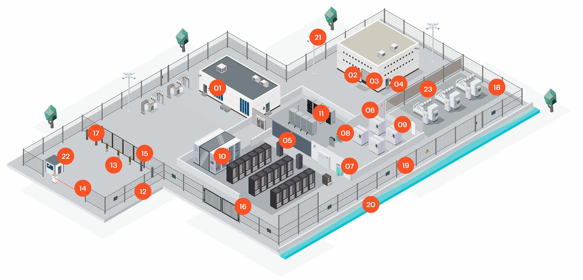 Hegnslinje Vestforsyning Holstebro
